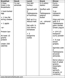 See what you can eat on a 1200 calorie bariatric diet, and tips on how to plan your menus.
